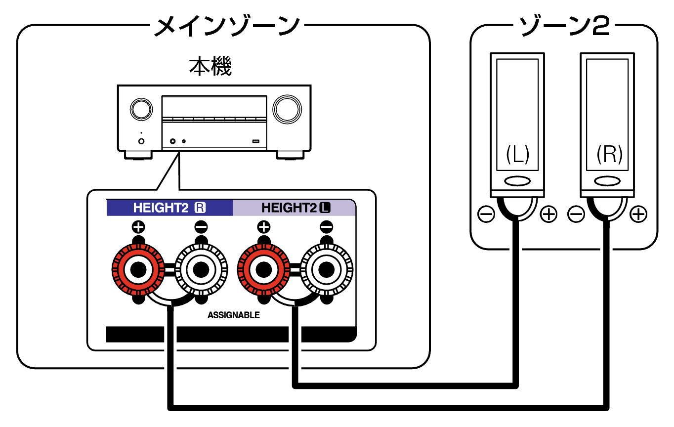 Pict ZONE Audio2 X38